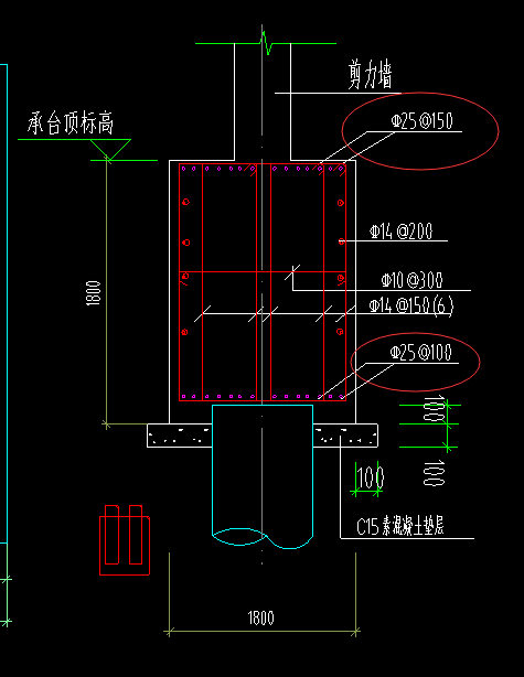 配筋