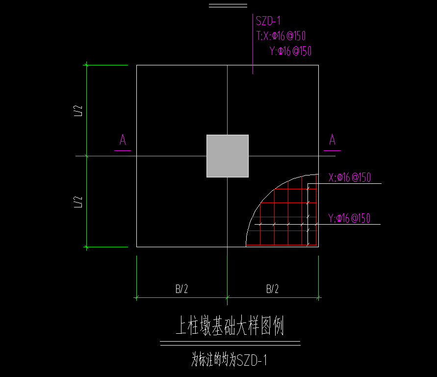 墩