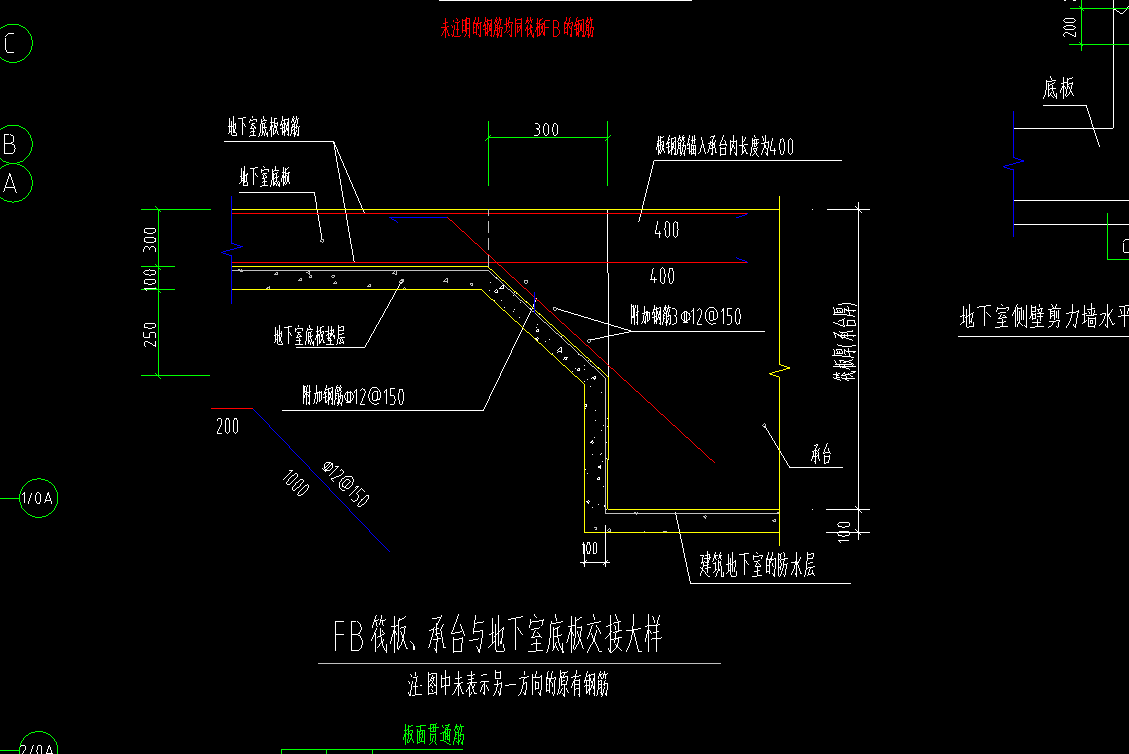 變截面