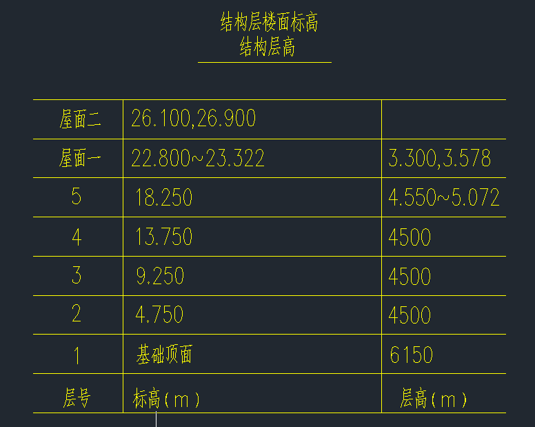 樓層