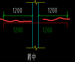 負(fù)筋