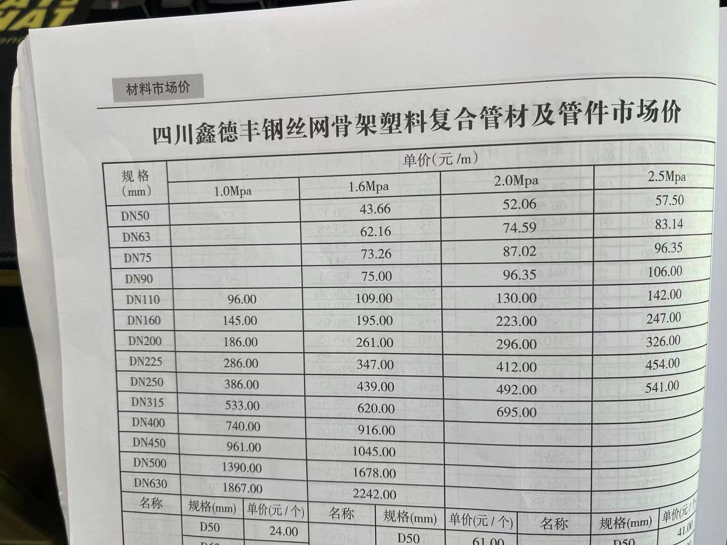 和鋼