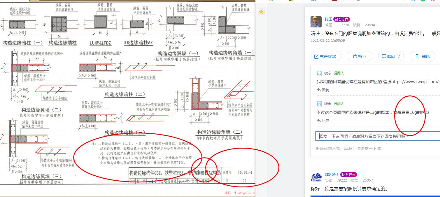 加密區