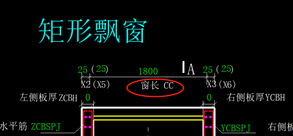飄窗的