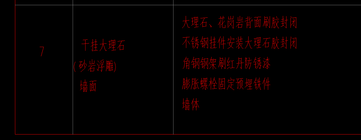 定額