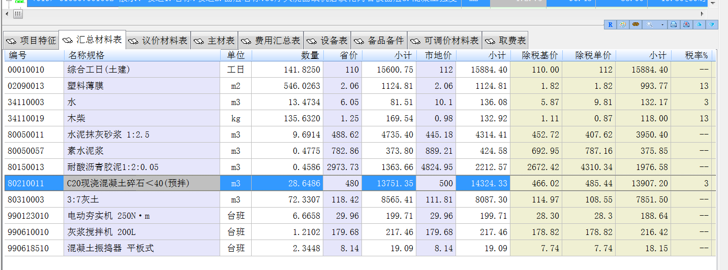 未計價材