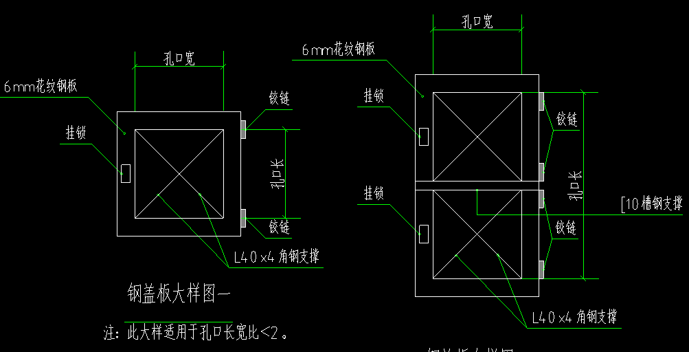 蓋板