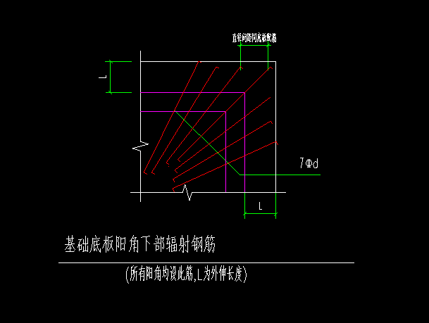 陽角