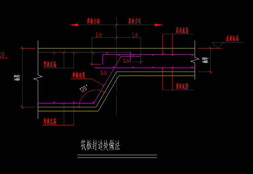 土建软件中这个筏板封边做法如何绘制,最好可以图解