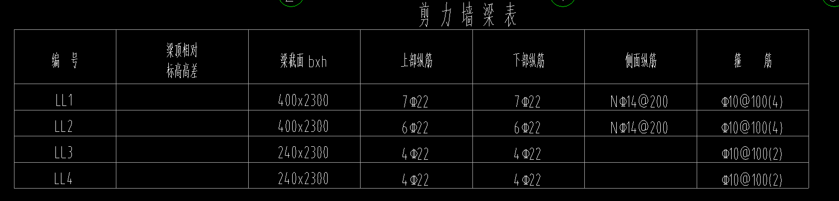 暗梁