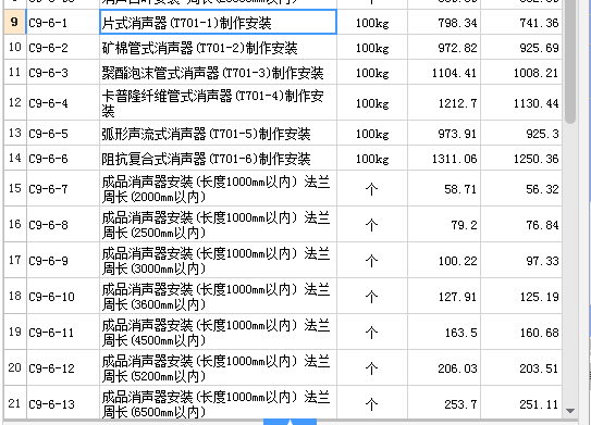 套什么定額