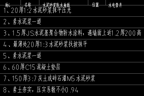 定額