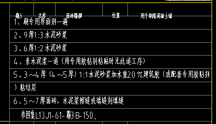 踢腳