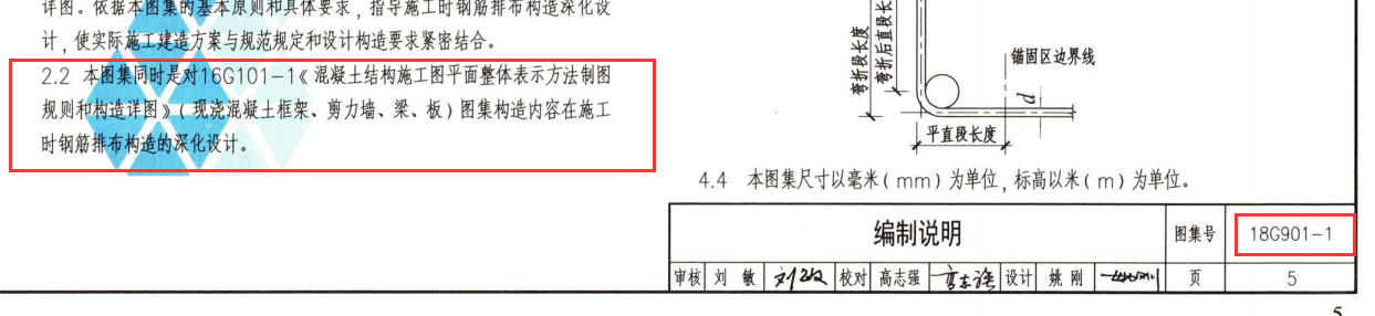 鋼筋圖