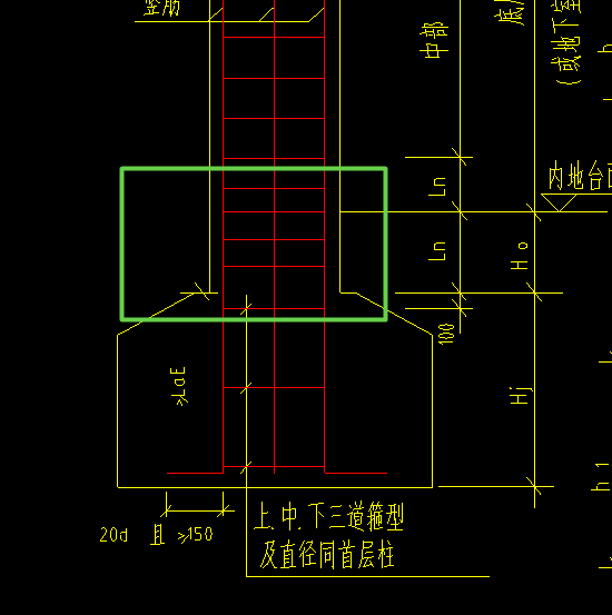 加密區