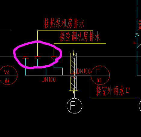 套管