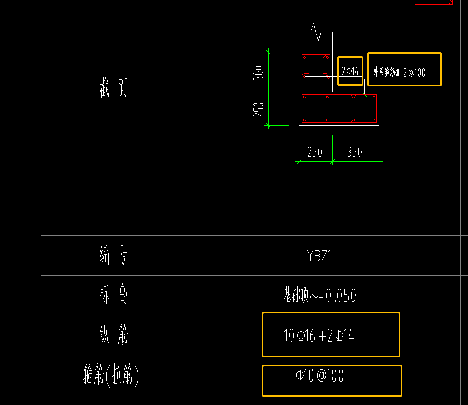 剪力墙约束边缘构件 ybz1在gtj中怎么定义(尤其是钢筋