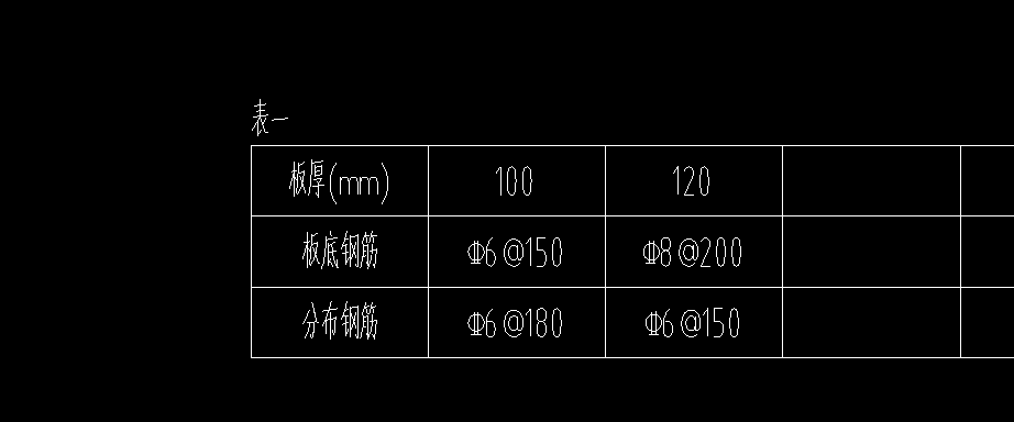 分布鋼筋