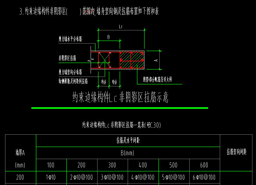 约束边缘构件怎么处理