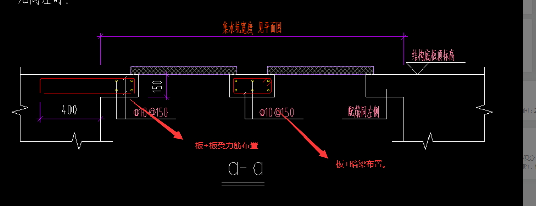 集水井