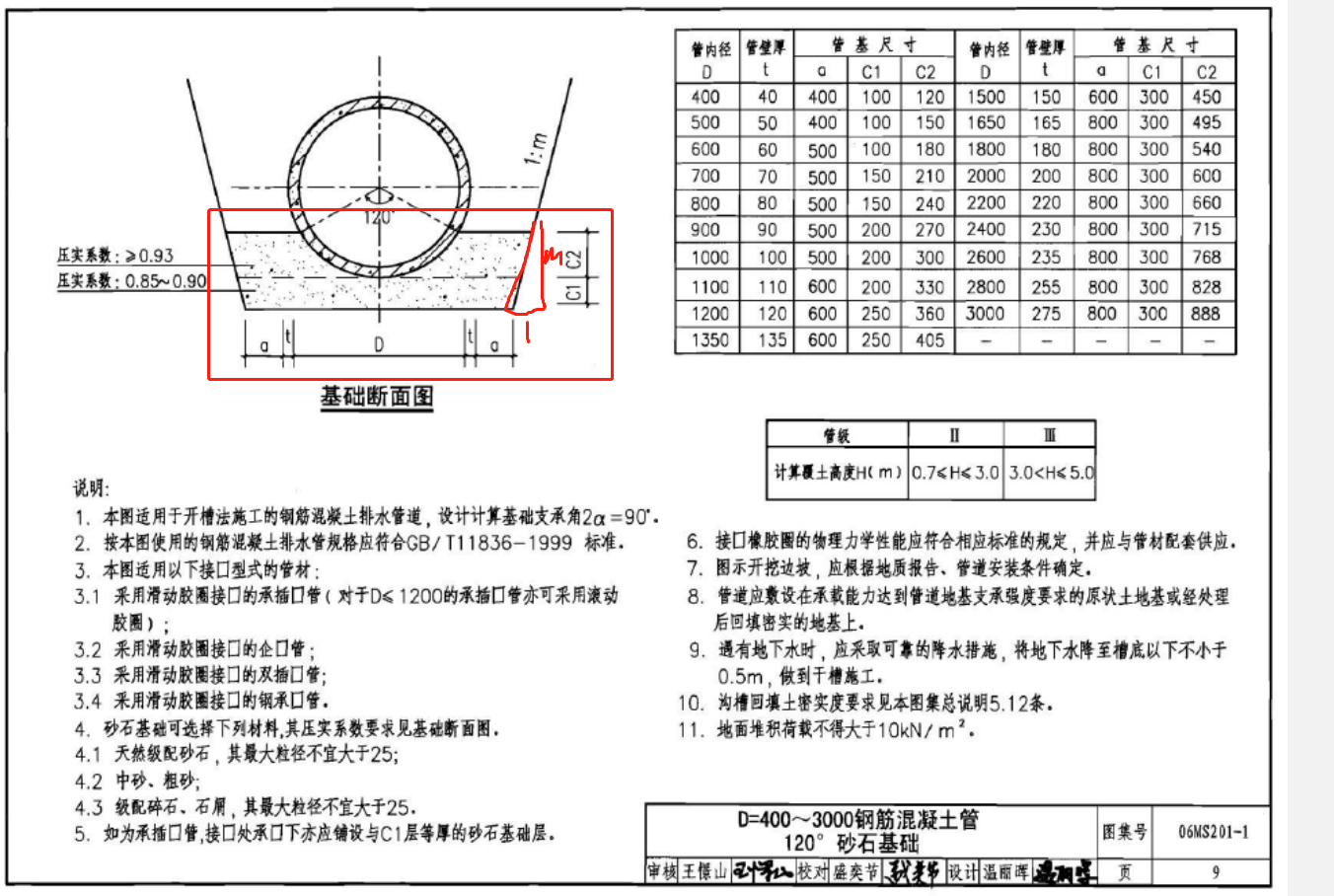 面積怎么計算
