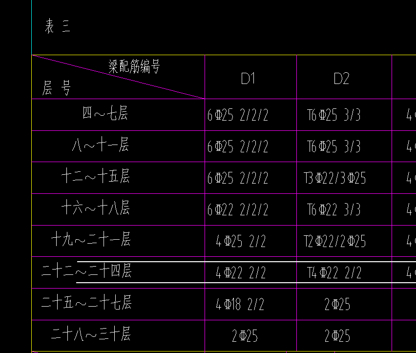 下部