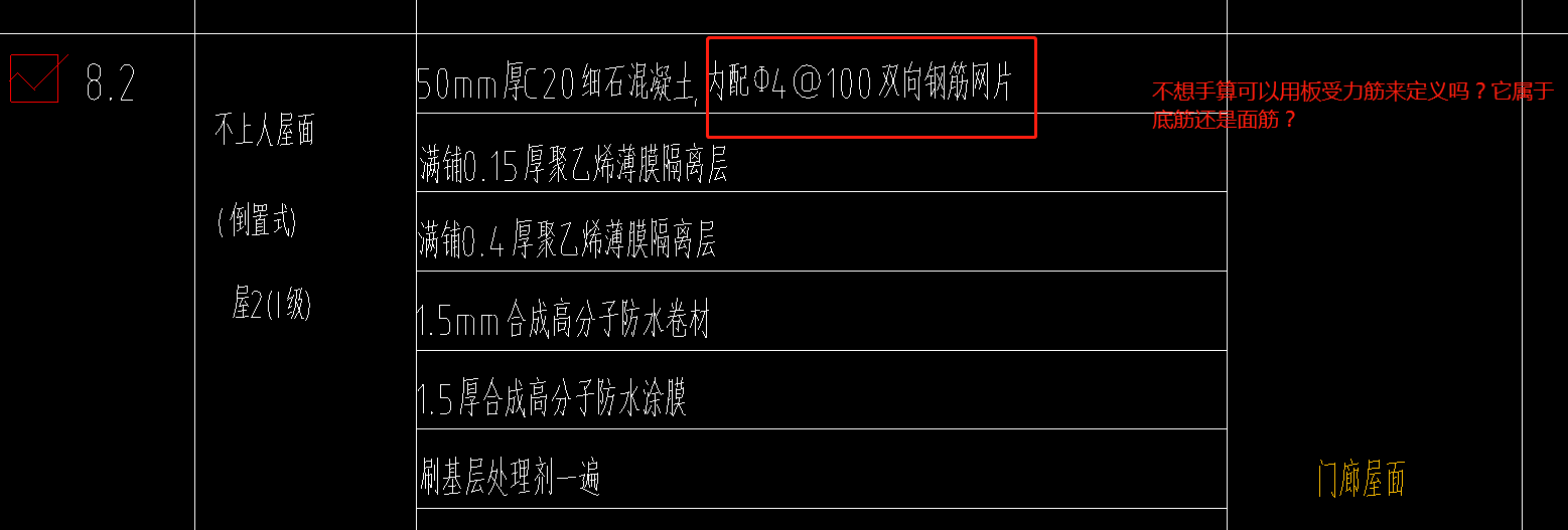手算