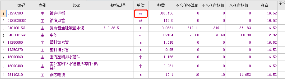 鍍鋅風管