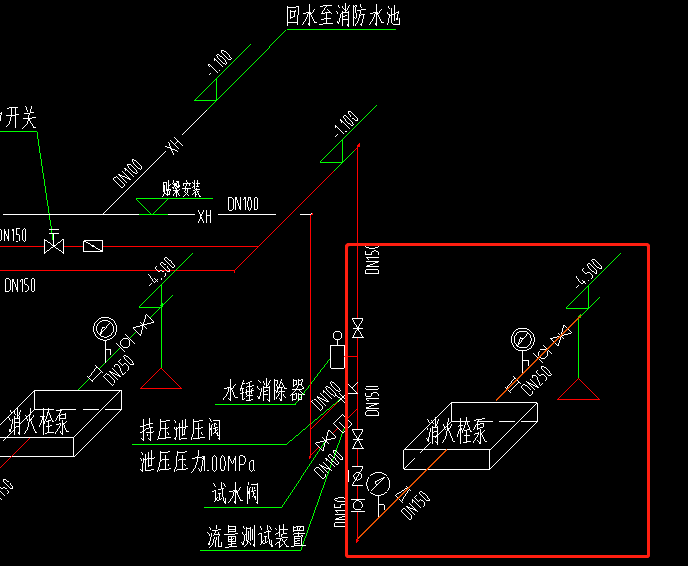 標高