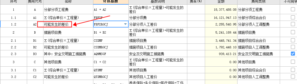 人工費價差