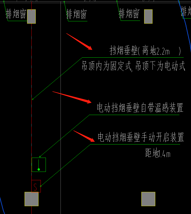 定額