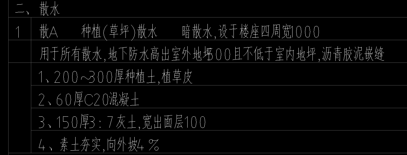 畫在