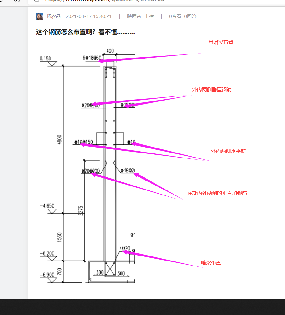 鋼筋怎么