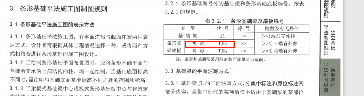構件