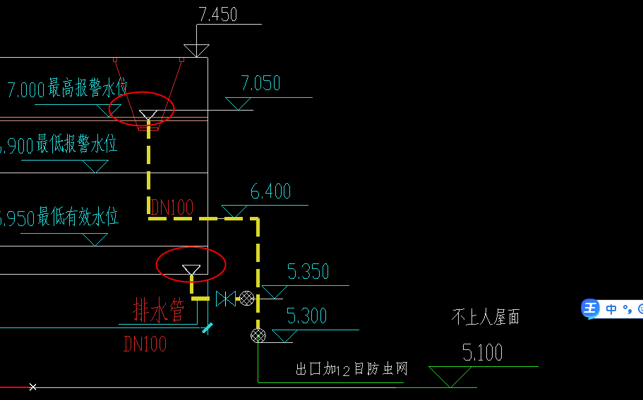 定額
