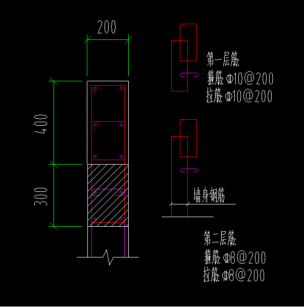 墻身