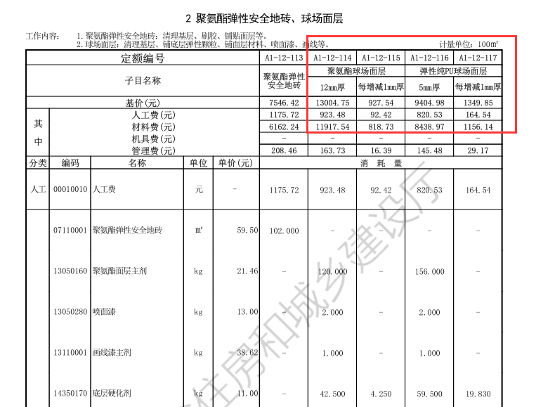 套取