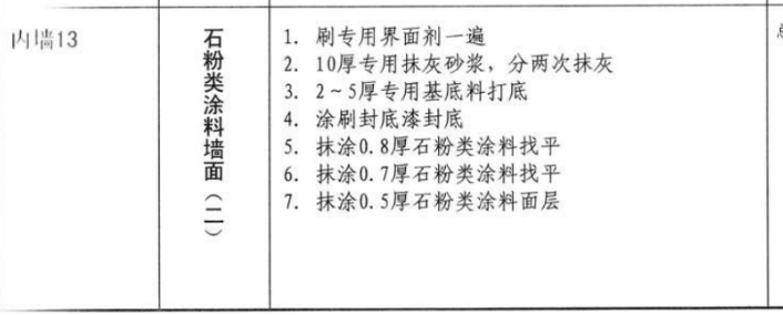 廣東18定額
