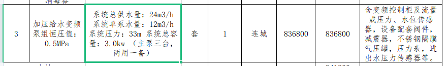 分開(kāi)