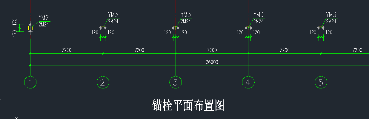 算量