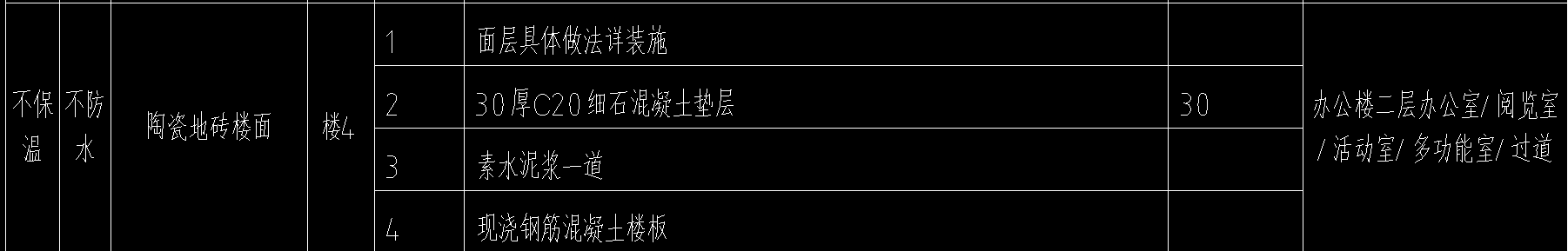 防水層