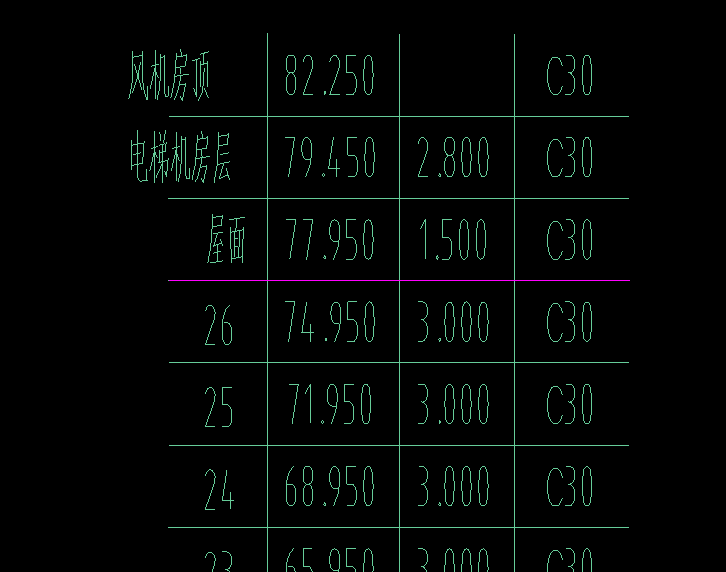 梁高