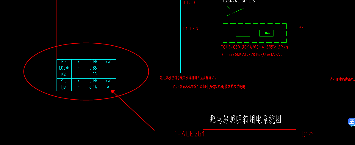 配電箱