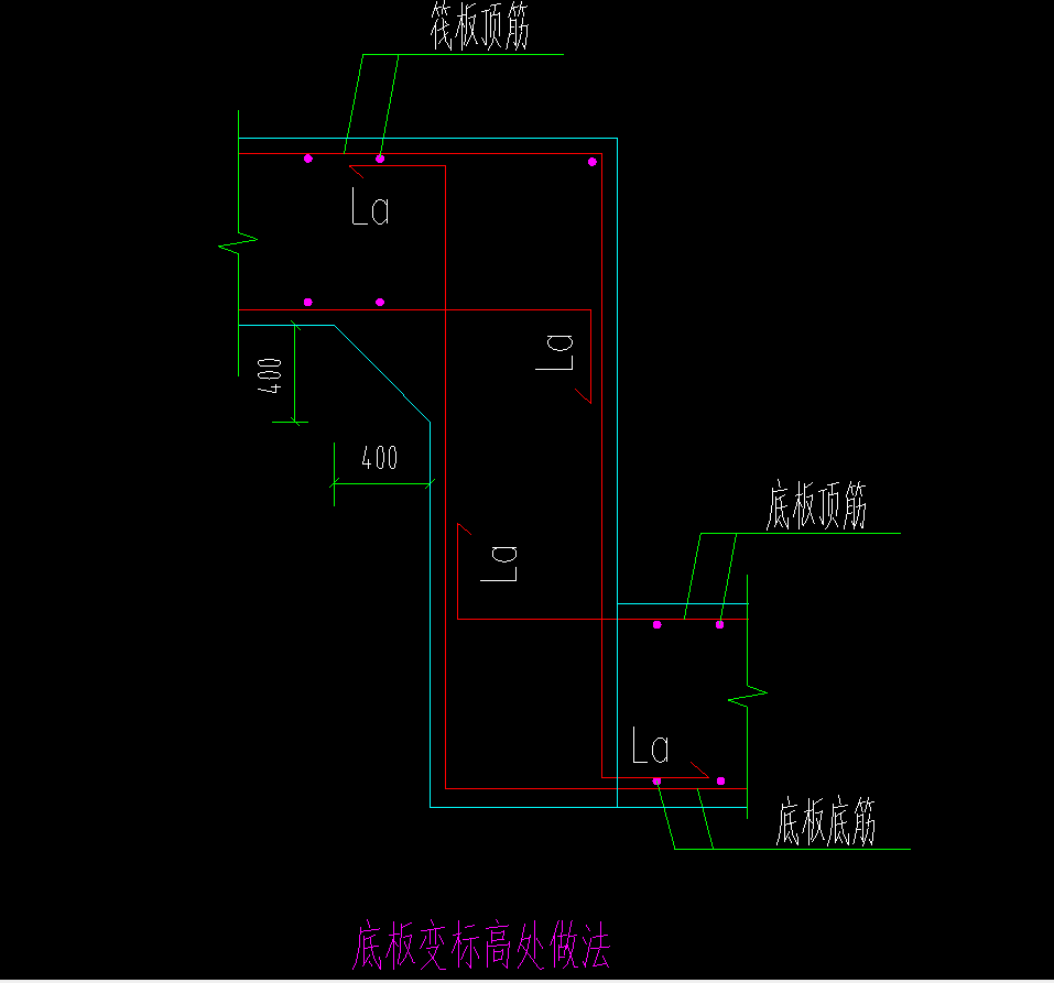 變截面