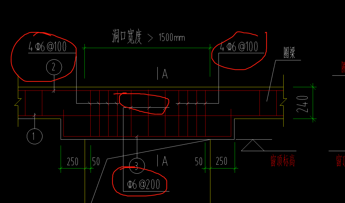 箍
