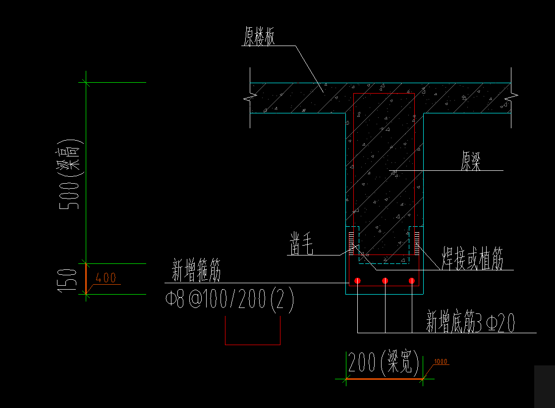 箍