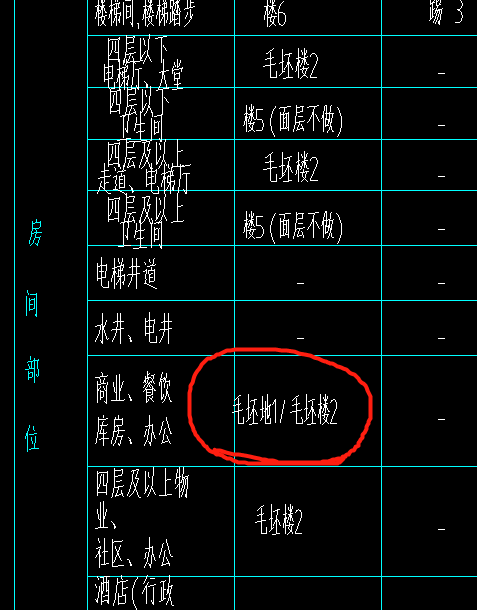 裝修工程