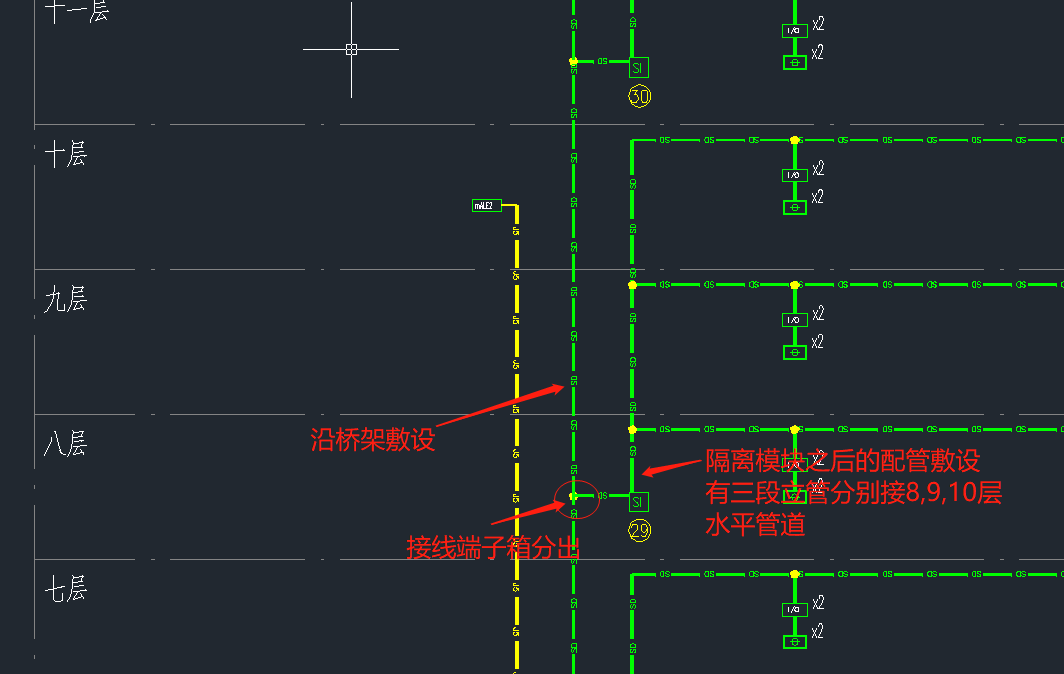 敷設(shè)方式
