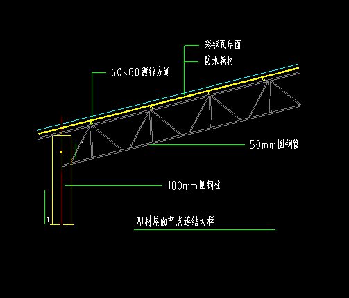 組價(jià)