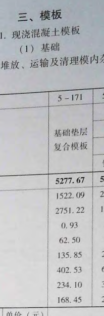 墊層模板套什么清單